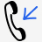 phone-inbound