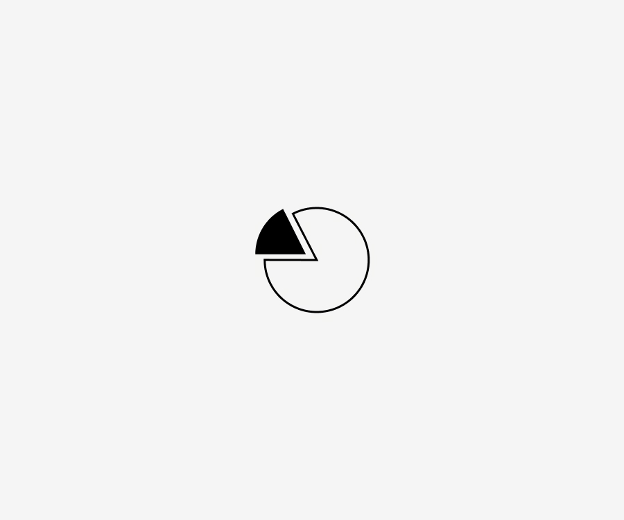 Pie-chart