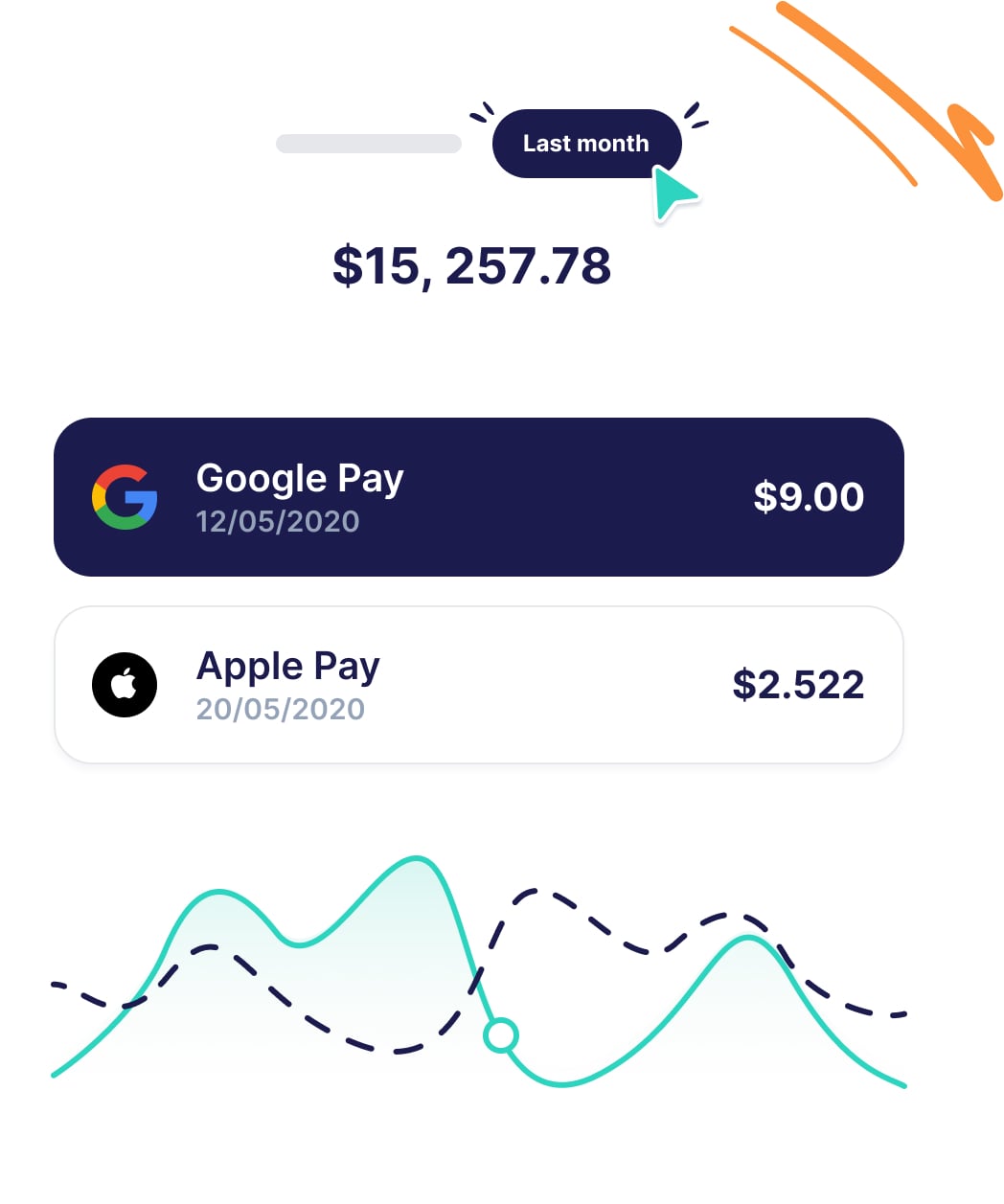 Payment & Shopping Visual
